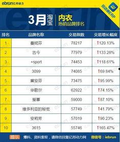 淘宝天猫有什么新闻爆料,行业动态揭秘,热点事件追踪 第3张 淘宝天猫有什么新闻爆料,行业动态揭秘,热点事件追踪 第3张